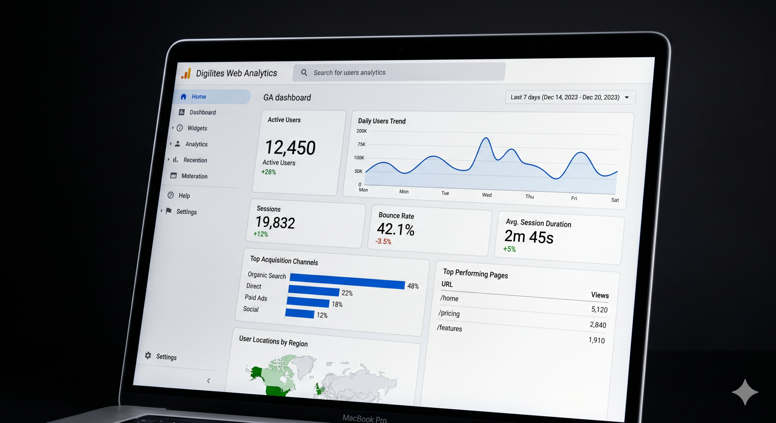 Web Analytics & Tracking